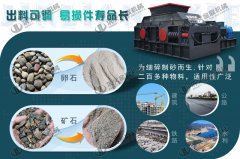 中型青石破碎機的價格高嗎,有哪些型號可選?